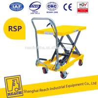 300kg manual hydraulic scissor lifting table lifts table mechanism